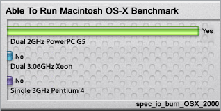 osx.gif