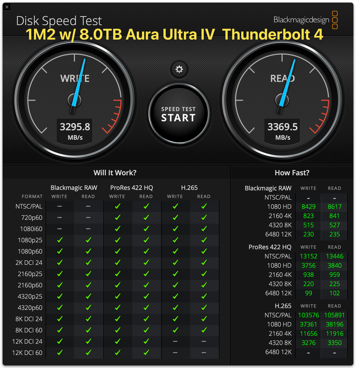 OWC 1M2 w: 8.0TB Aura Ultra IV Thunderbolt 4.png