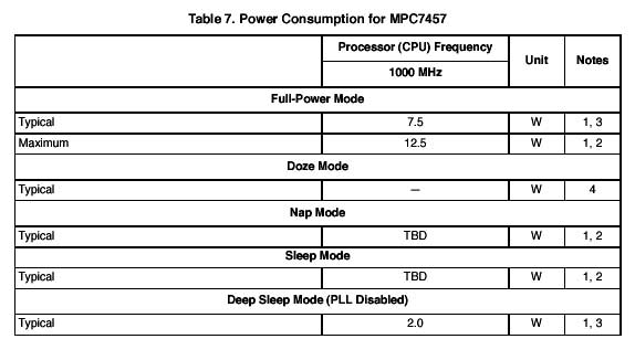 powerpc7457.jpg