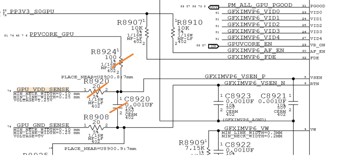 PPVCORE_GPU short.jpg