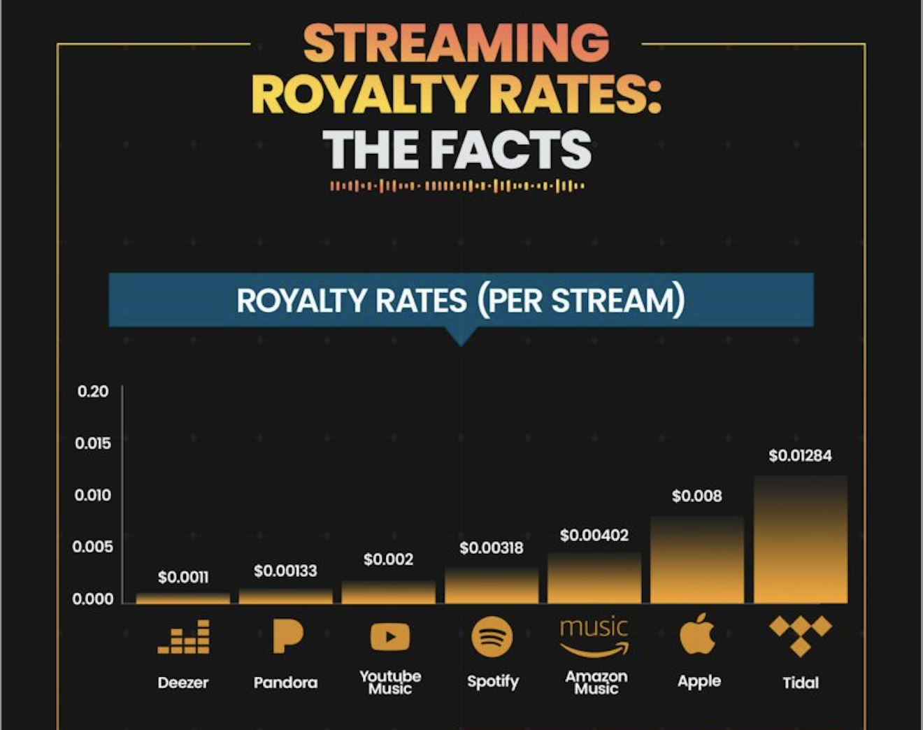 royalty.png