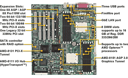s2885.gif