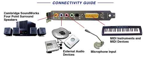 sb connect guide.jpg