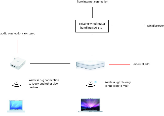 schema.jpg