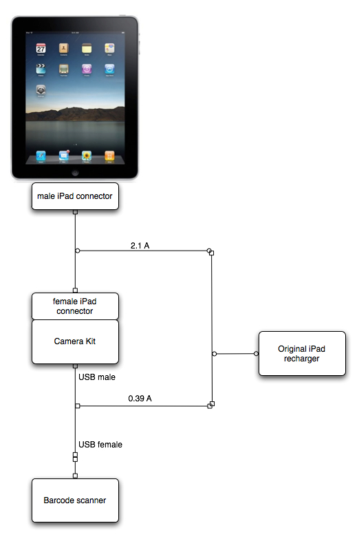 schema.jpg