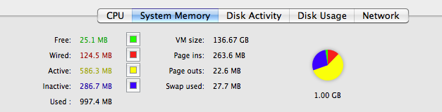 Screen shot 2010-11-02 at 2.35.02 PM.png