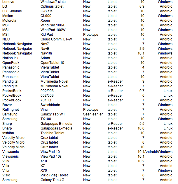 Screen shot 2011-01-27 at 12.40.38 PM.png
