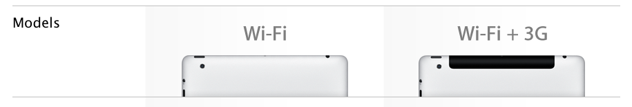 Screen shot 2011-03-02 at 3.12.01 PM.png