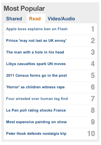 Screen shot 2011-03-07 at 09.40.13.png