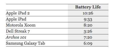 Screen shot 2011-03-09 at 9.21.50 PM.png