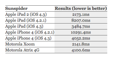 Screen shot 2011-03-09 at 9.22.06 PM.png