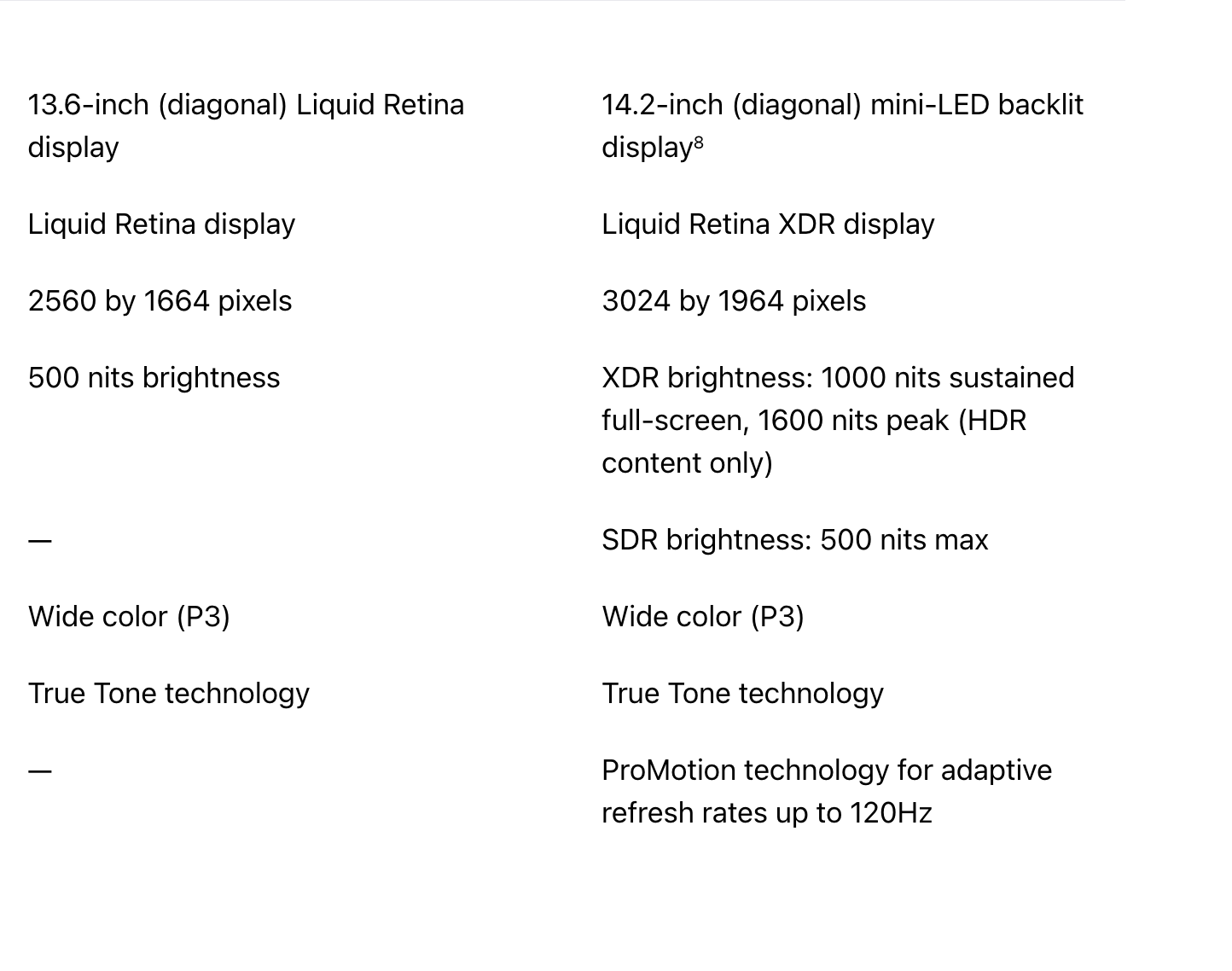 Screen Shot 2022-09-14 at 1.30.47 PM.png