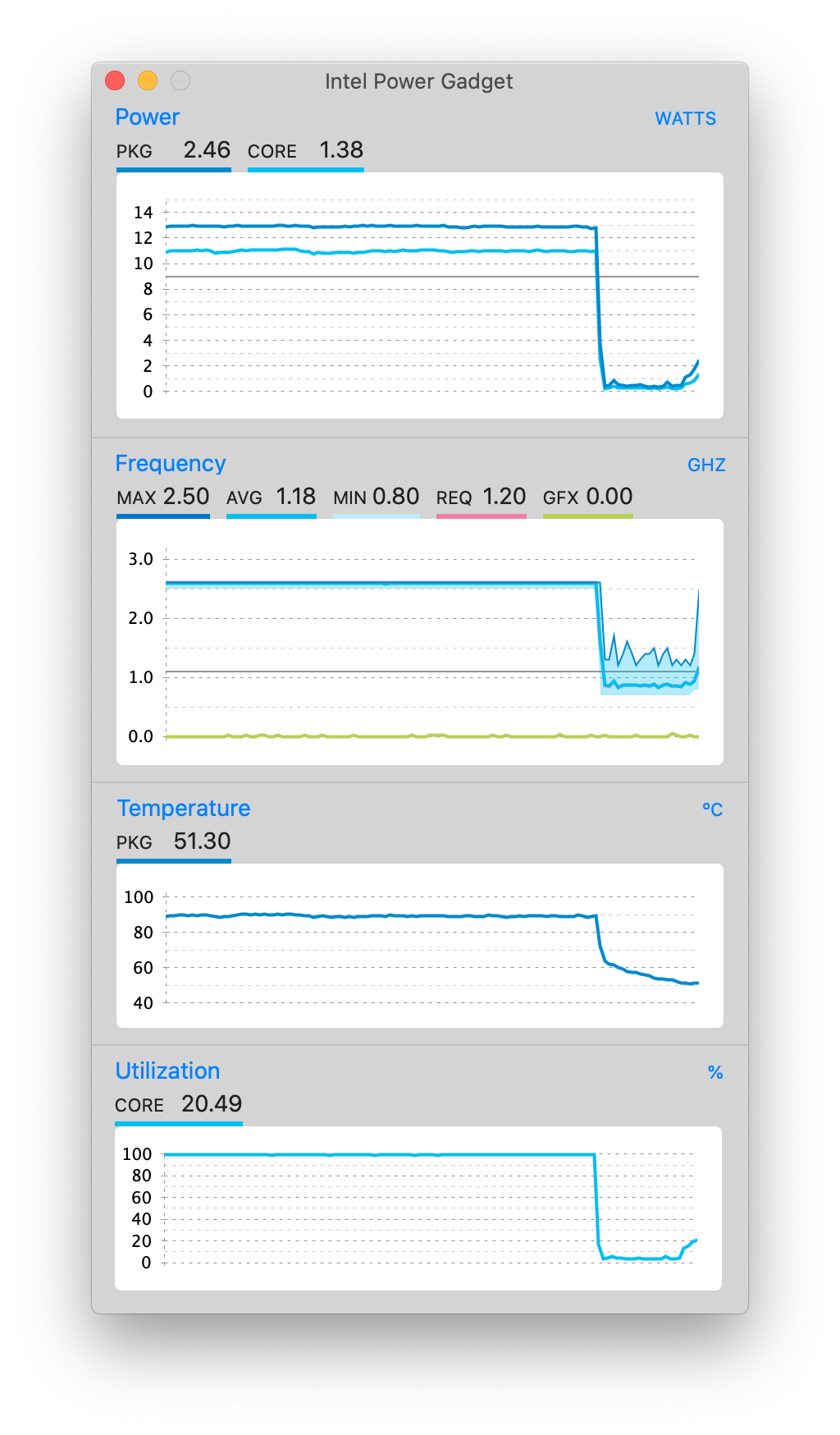 Screenshot 2020-05-20 at 20.04.05.png