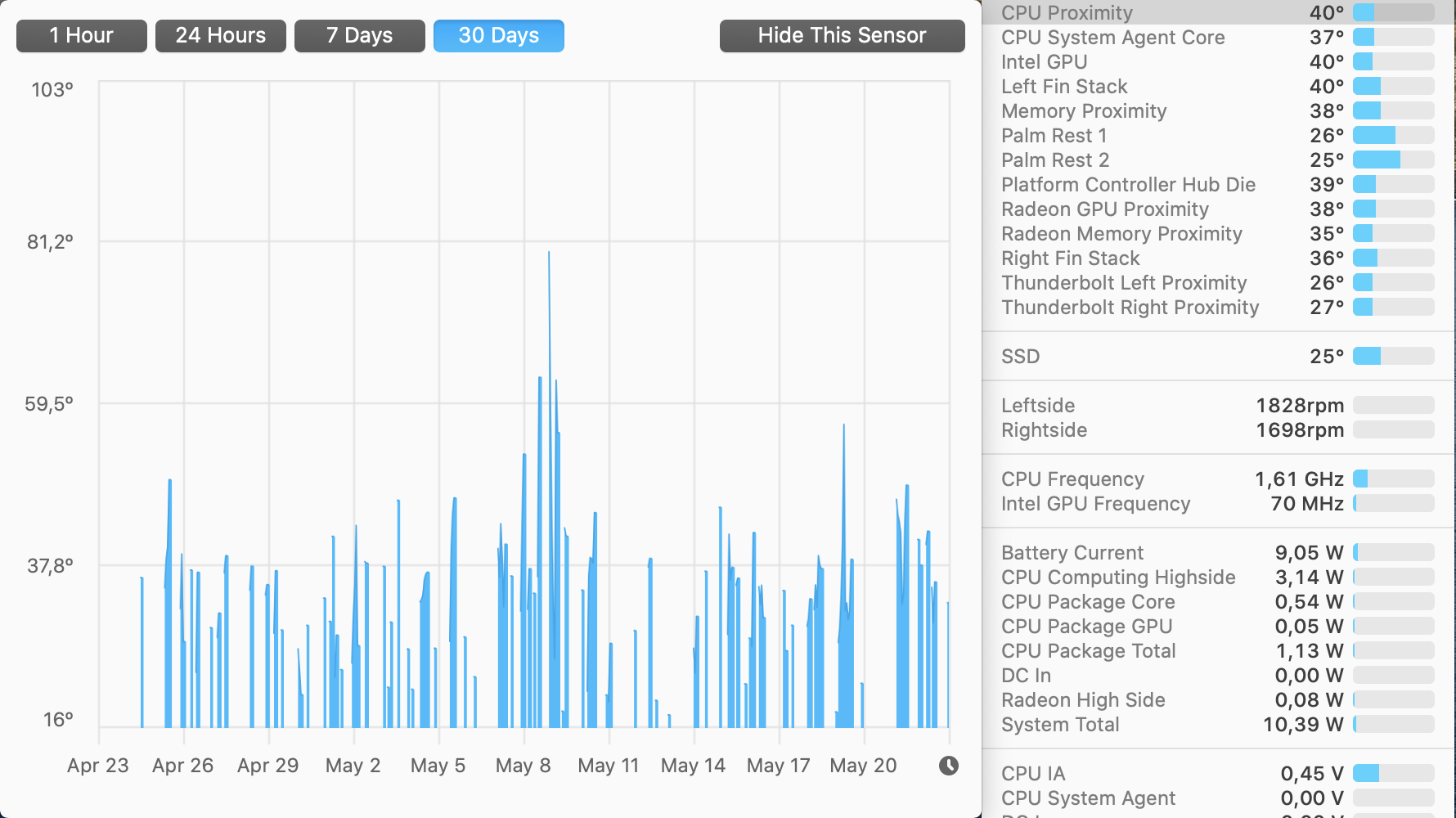 Screenshot 2020-05-23 at 10.14.47.png