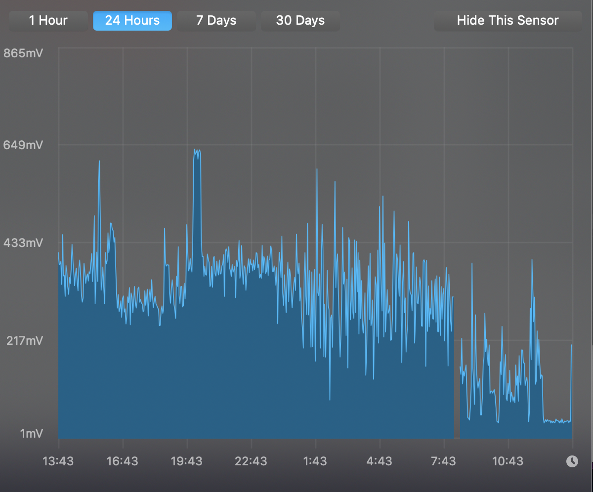 Screenshot 2020-05-27 at 13.47.58.png