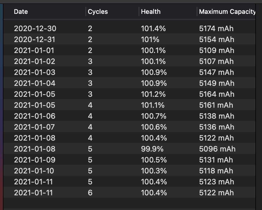 Screenshot 2021-01-21 at 19.34.40.png