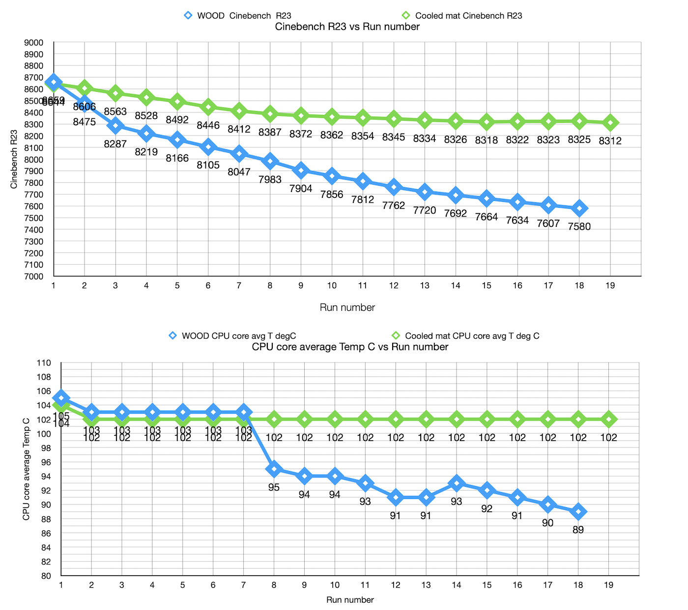 Screenshot 2023-02-02 at 09.37.57.png