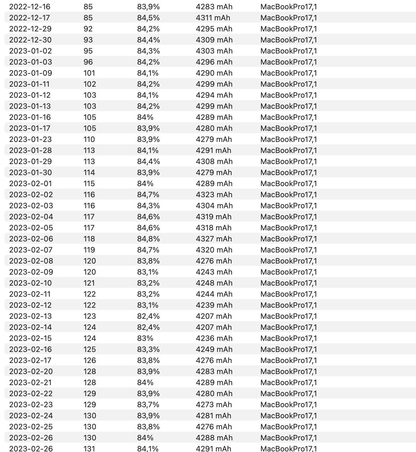 Screenshot 2023-03-26 at 13.19.53.jpg