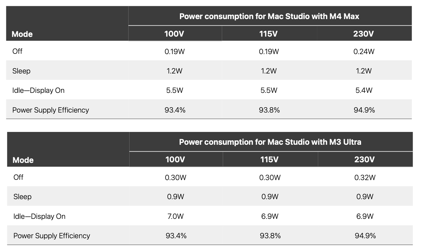 Screenshot 2025-03-10 at 17.24.18.png