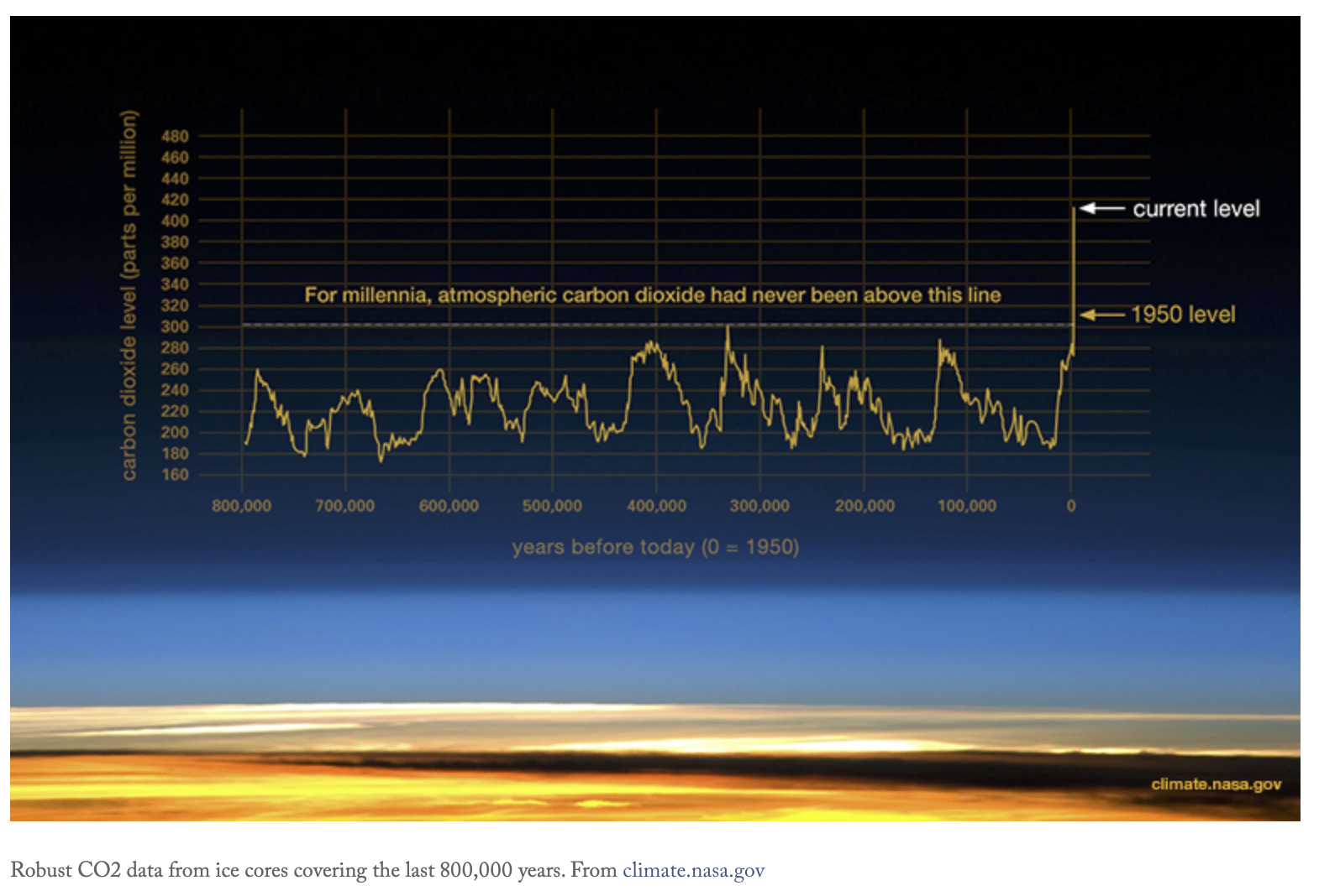 Screenshot 2025-03-25 at 08.46.49.png