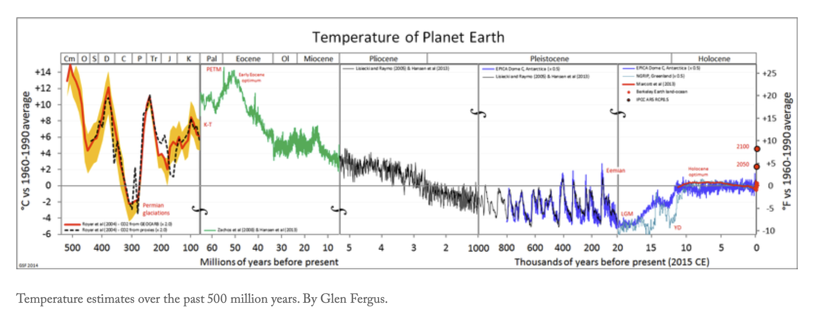 Screenshot 2025-03-25 at 08.49.13.png