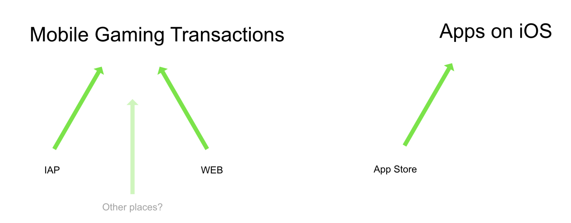 Screenshot 2025-05-23 at 00.35.48.png
