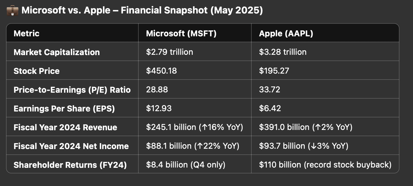 Screenshot 2025-05-26 at 11.29.58.png