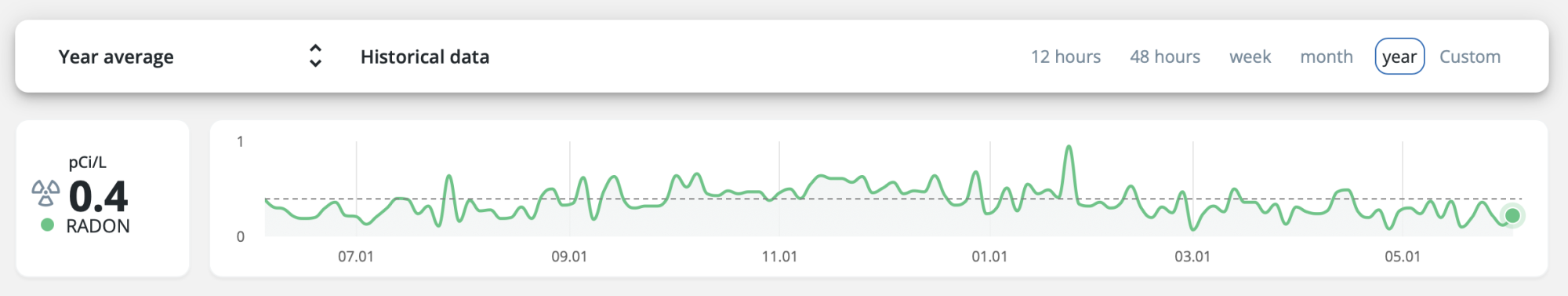 Screenshot 2025-06-04 at 08.42.43.png