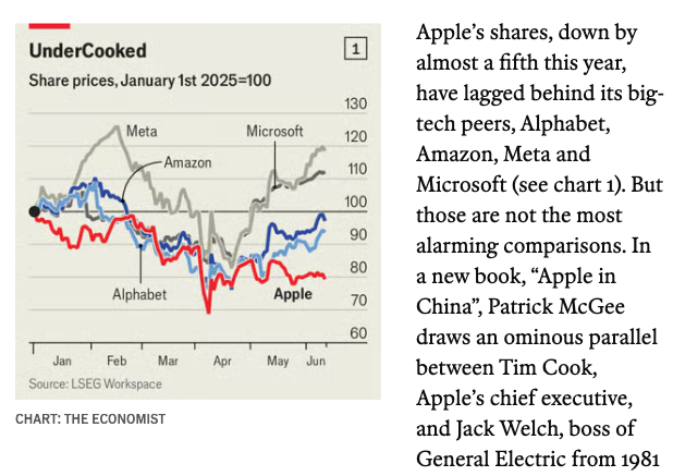 Screenshot 2025-06-18 at 09.00.02.png