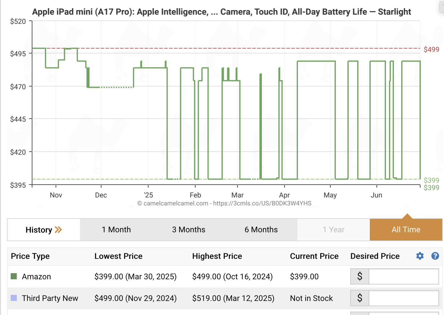 Screenshot 2025-06-29 at 10.02.29.png