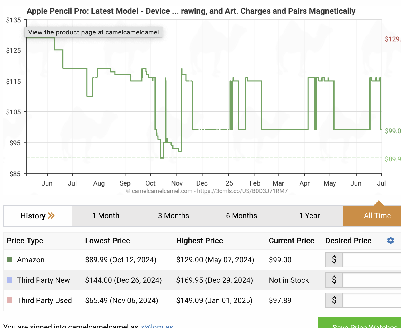 Screenshot 2025-07-01 at 08.58.07.png
