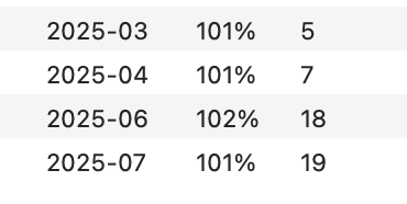 Screenshot 2025-07-08 at 8.11.30 PM.png