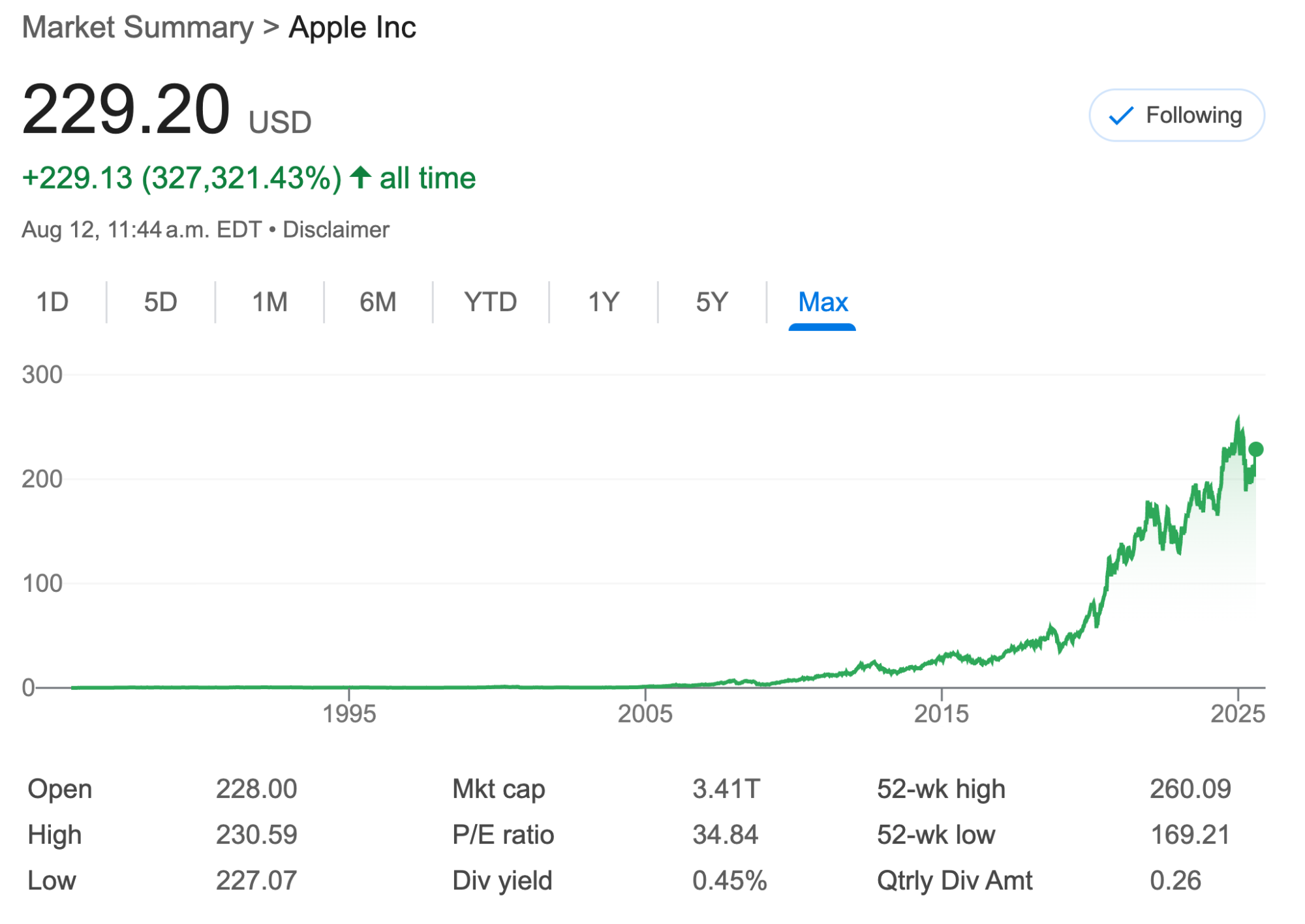 Screenshot 2025-08-12 at 11.45.19 AM.png