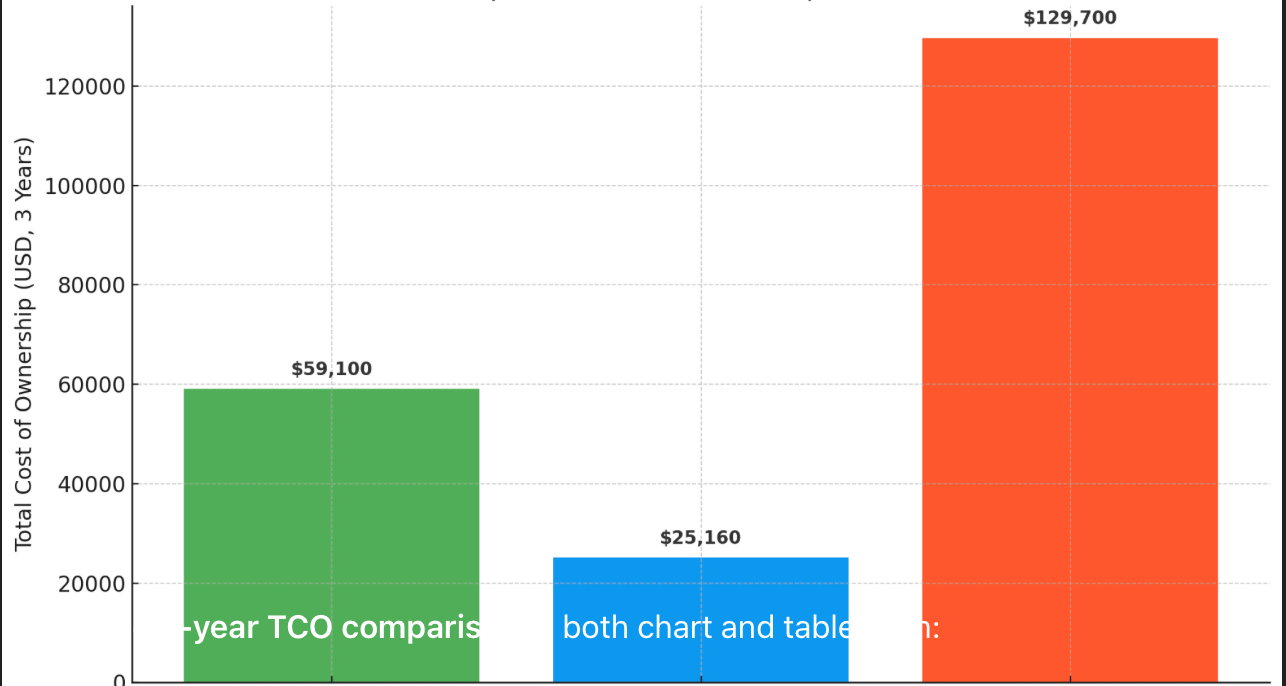 Screenshot 2025-08-19 at 9.32.01 AM.png