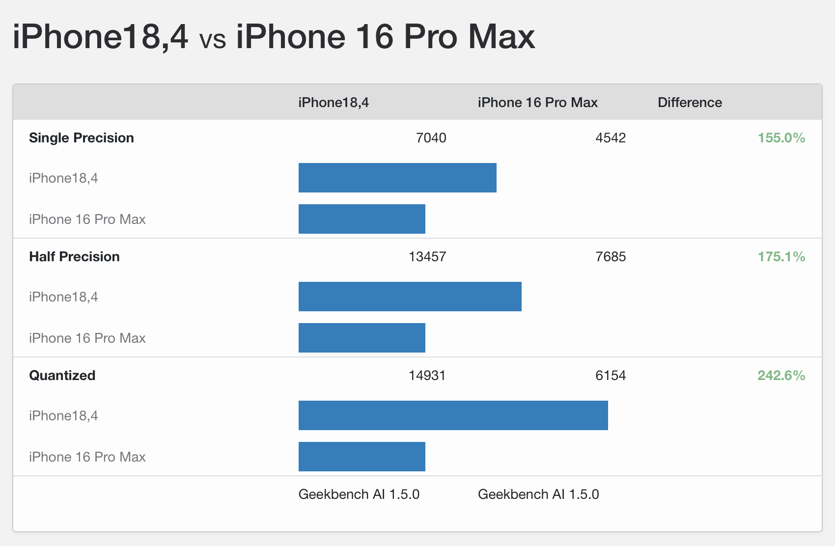 Screenshot 2025-09-13 at 18.33.48.png