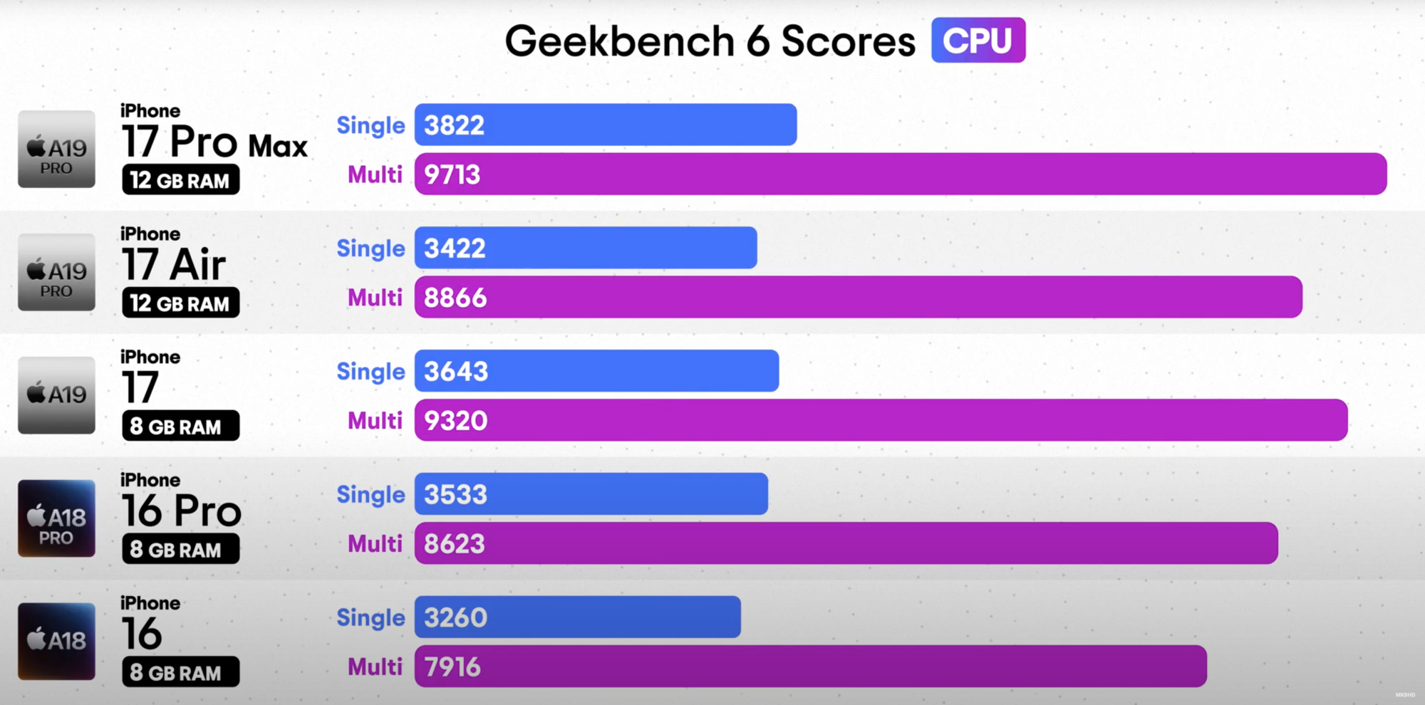 Screenshot 2025-09-17 at 15.09.29.png