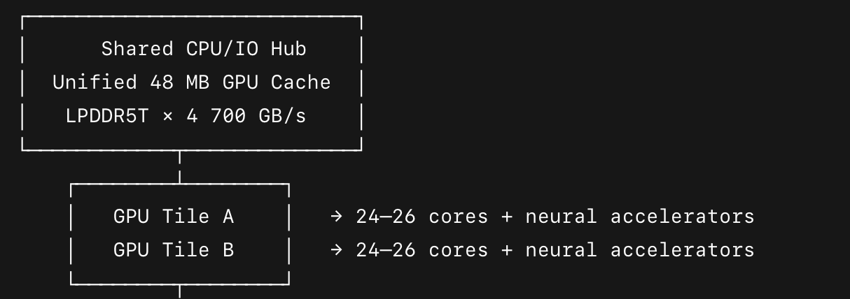 Screenshot 2025-10-16 at 00.44.19.png