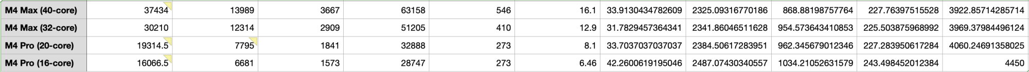 Screenshot 2025-11-12 at 4.43.38 PM.png