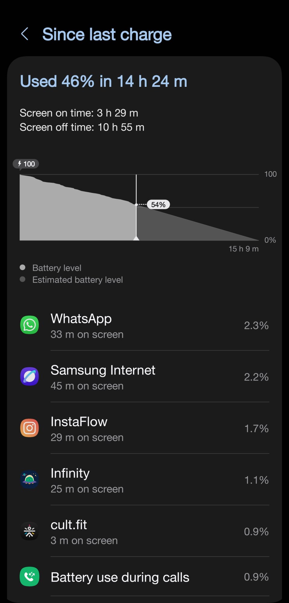 Screenshot_20250415_213320_Device care.jpg