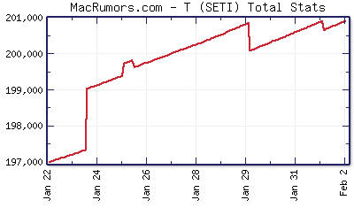 seti1_139691_graph_ttmp1064337_st.png