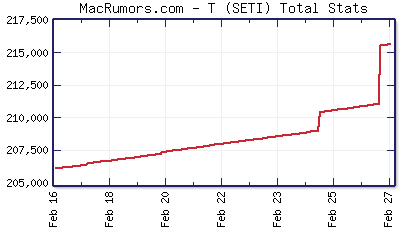 seti1_139691_graph_ttmp8104798_st.png