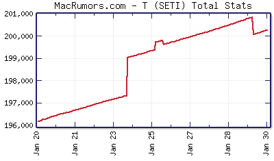 seti1_139691_graph_ttmp8659689_st.png