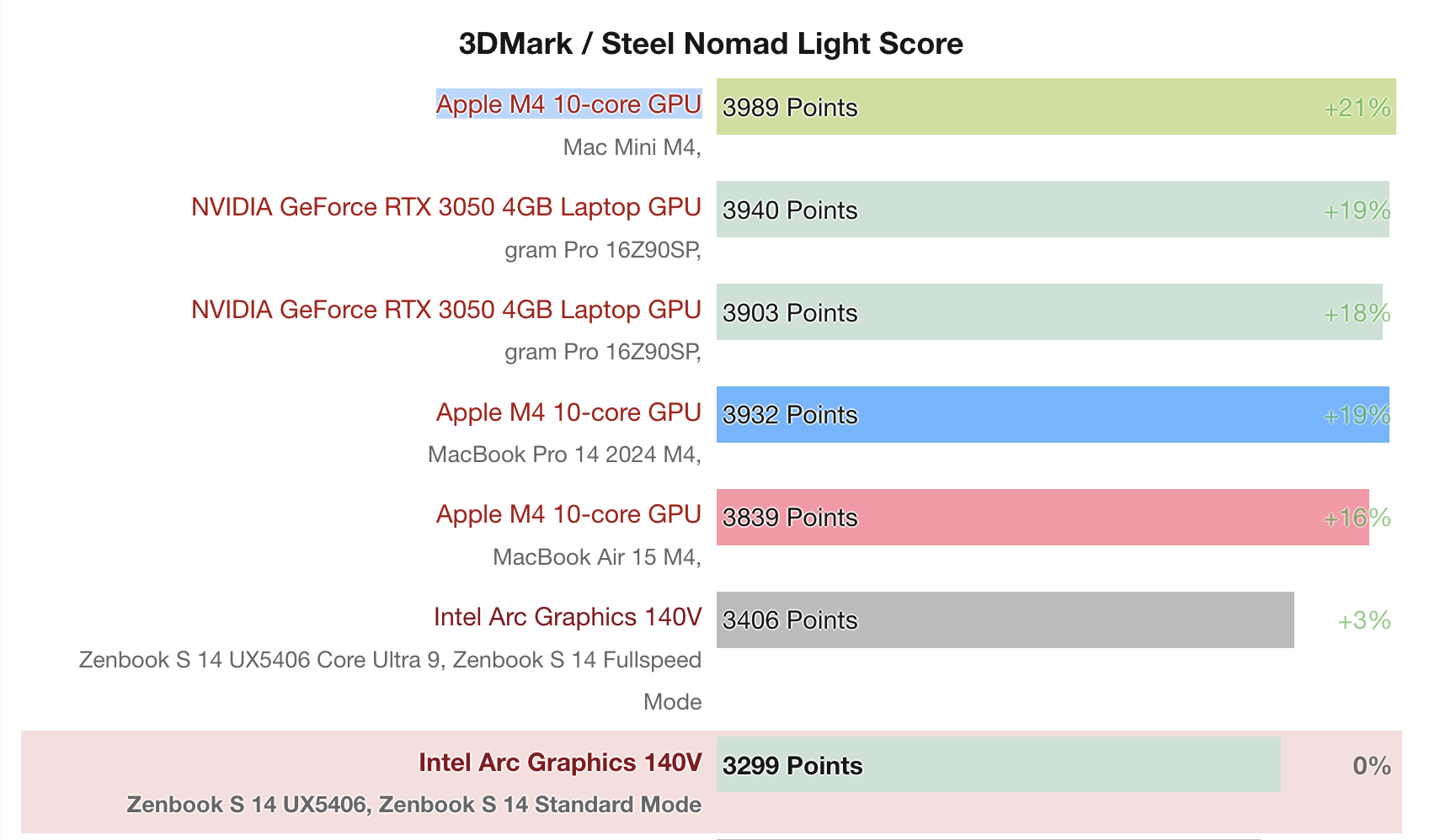 Skärmavbild 2025-07-23 kl. 11.56.57.png