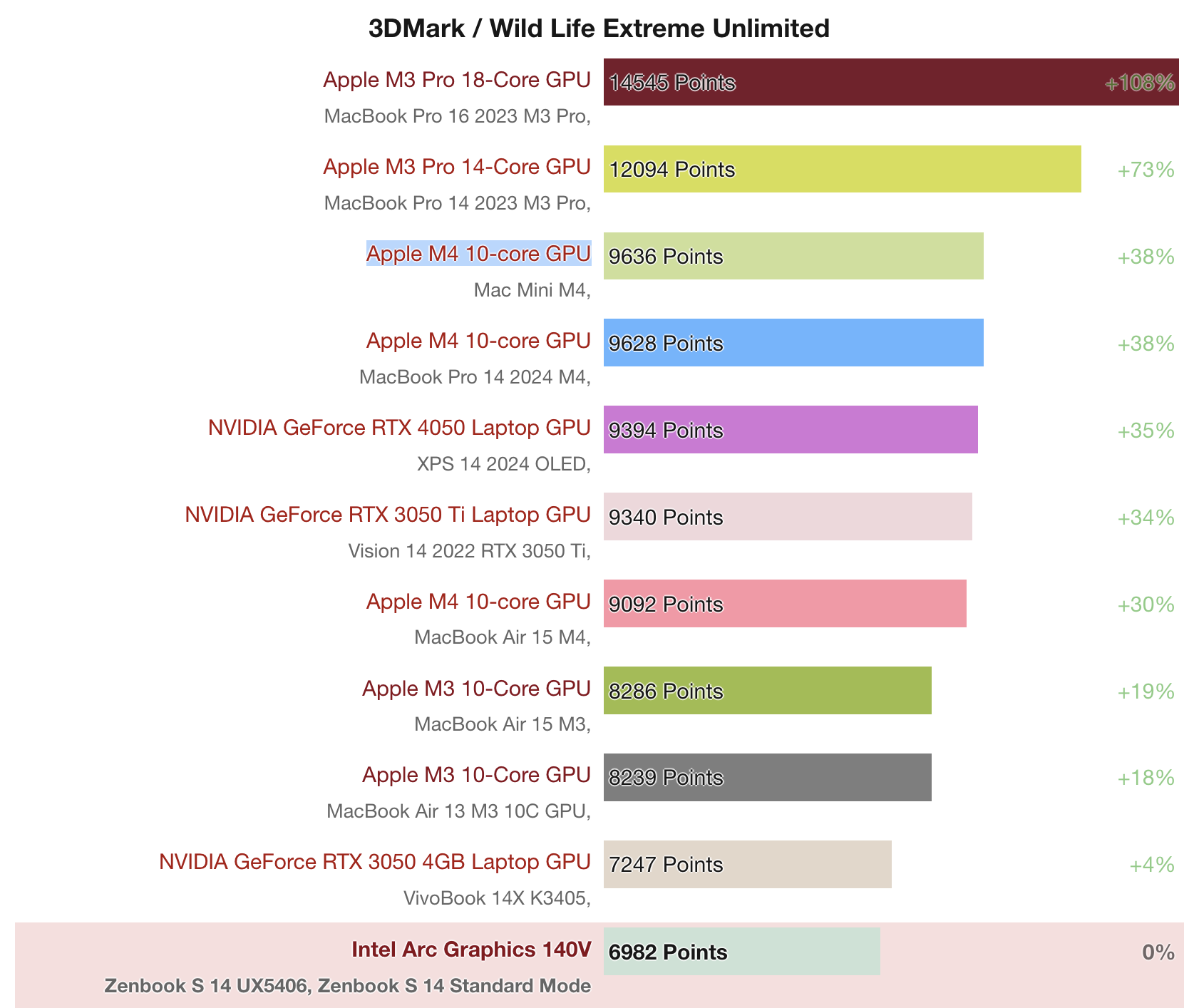 Skärmavbild 2025-07-23 kl. 12.04.27.png