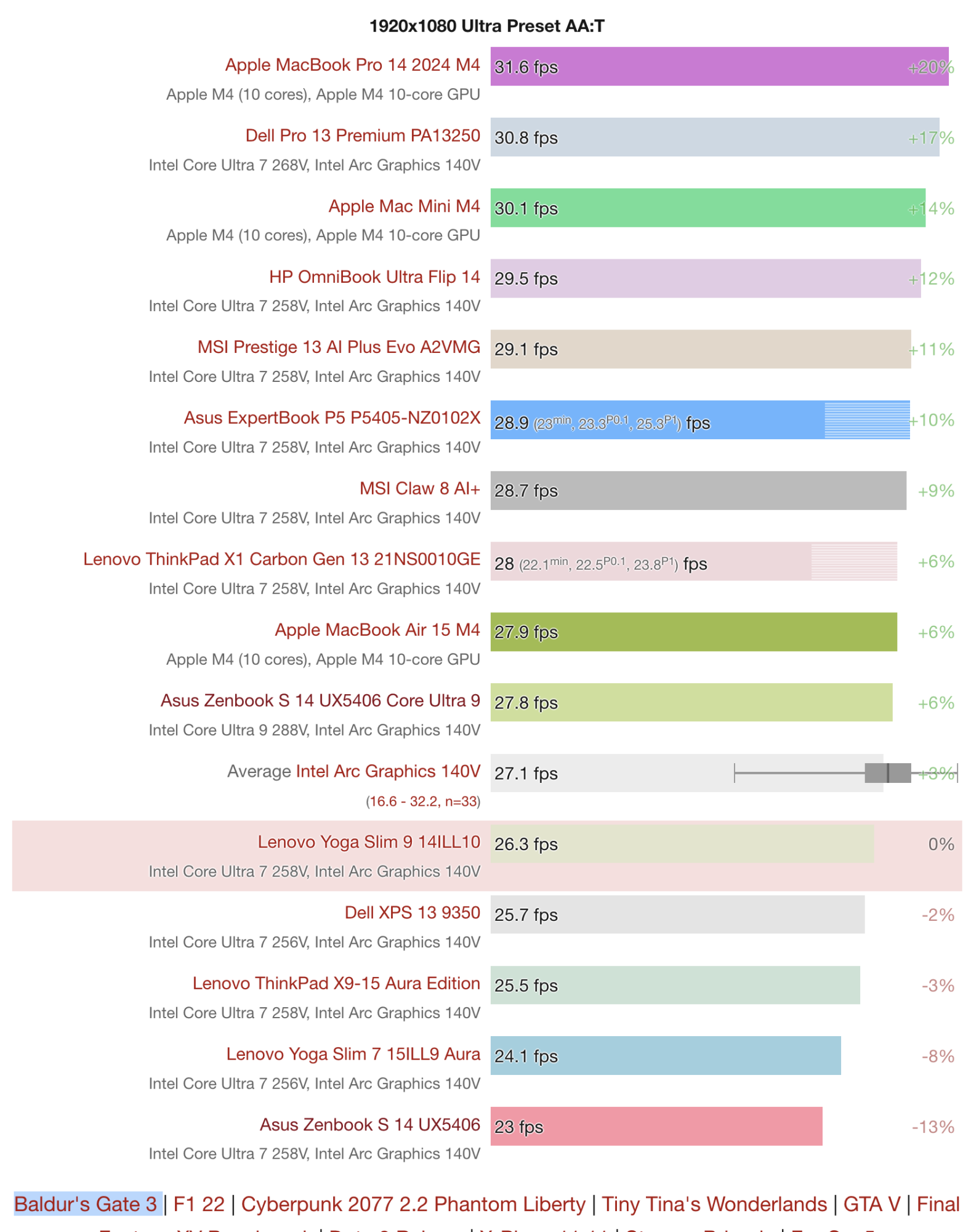 Skärmavbild 2025-07-23 kl. 12.17.33.png