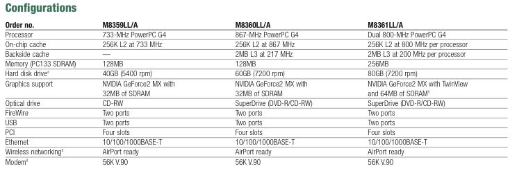 Specifications.jpg