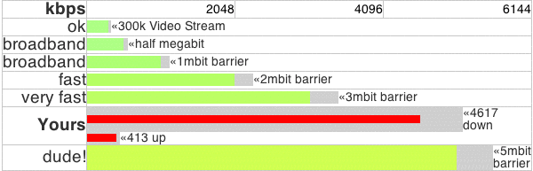 speed.gif