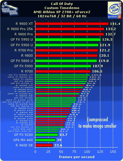 thg_graphics.gif