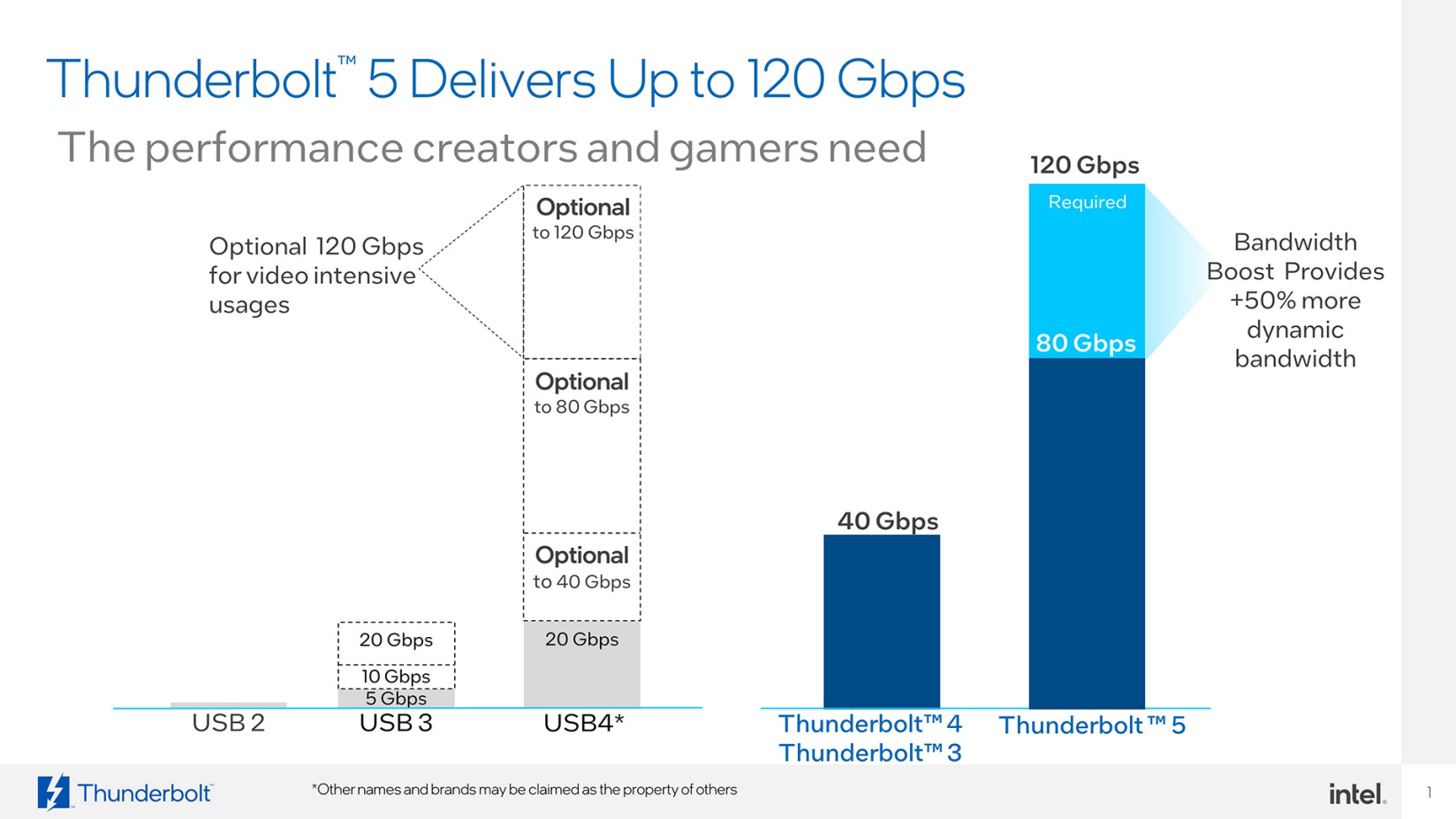 Thunderbolt5_02.jpg