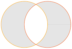 Vesica Piscis smaller.png